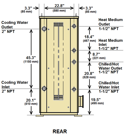 Maximizing Waste Heat with the WFC10 Thermal Chiller
