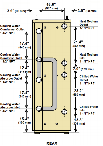 Maximizing Waste Heat with WFC5 Thermal Chiller